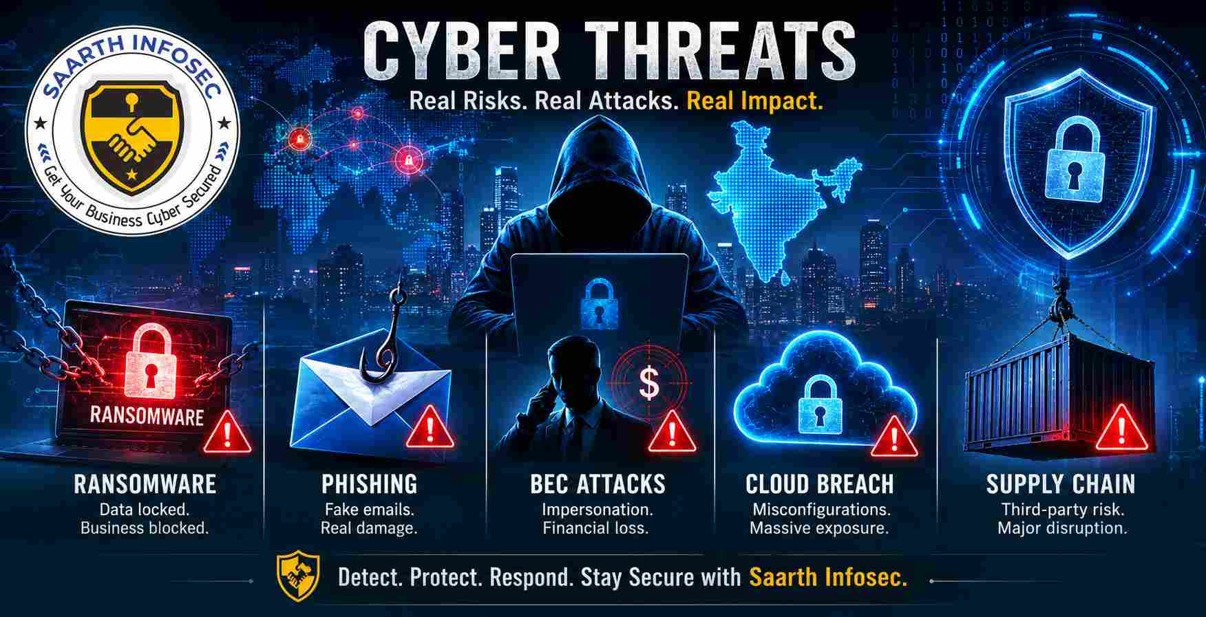 Top cyber security threats facing Mumbai businesses in 2026