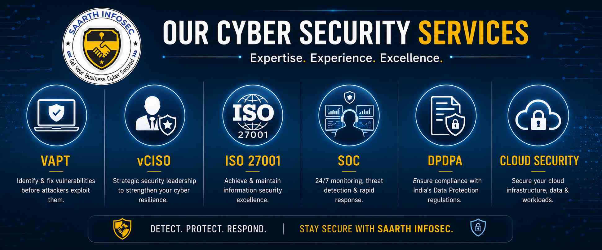 Saarth Infosec cyber security services in Dadar West Mumbai